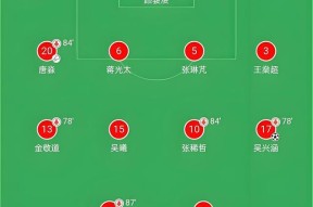 MANGUAN-切尔西锋线组合发挥出彩，连战连胜稳固英超榜首位置的简单介绍